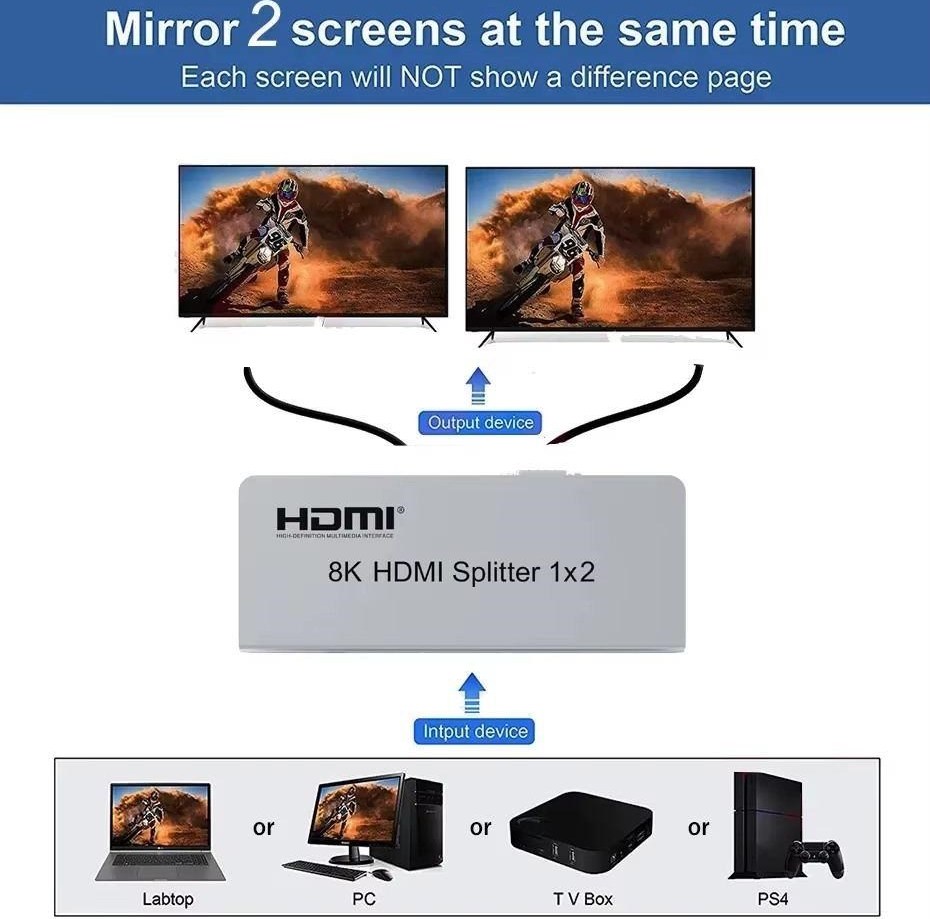PremiumCord HDMI 2.1 splitter 1-2 porty, 8K@60Hz, 4K@120Hz, 1080p, HDR