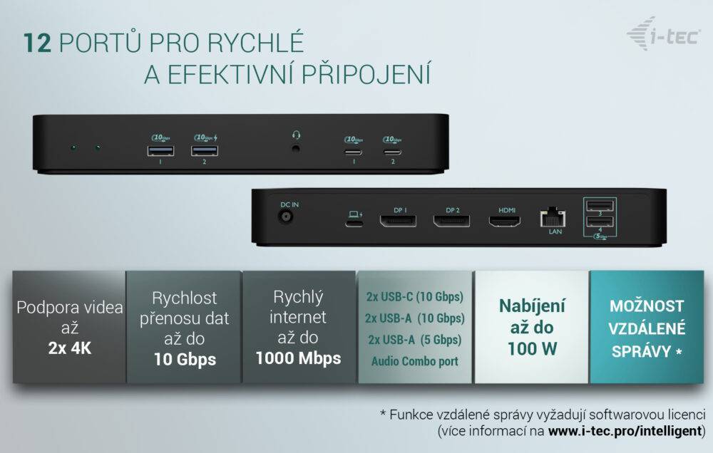 i-tec USB-C Intelligent Triple Display Docking Station, Power Delivery 100W
