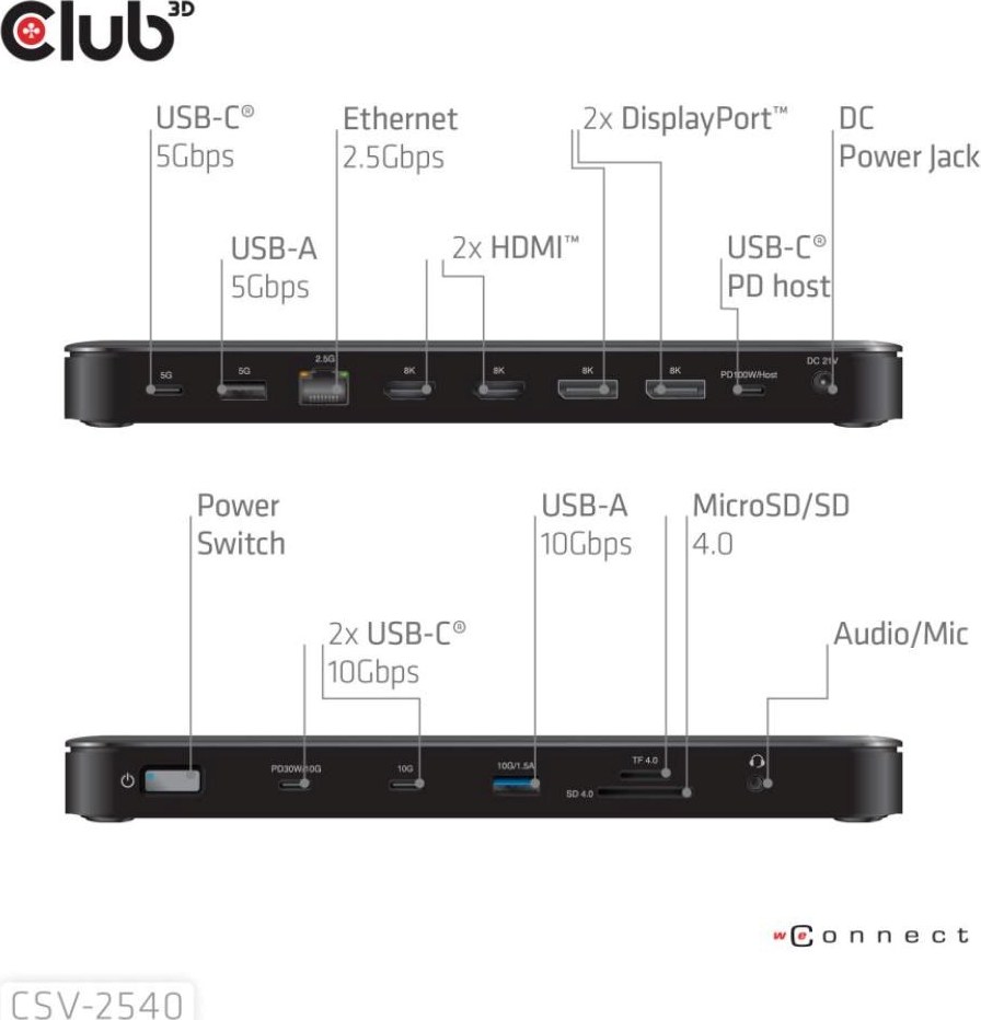 Club 3D Club3D Dokovací stanice USB-C 14v1, 2xHDMI, 2xDP, 3xUSB-C, 1xUSB-C PD, 2xUSB, 1xRJ45, 1x3.5mm, microSD/SD, černá