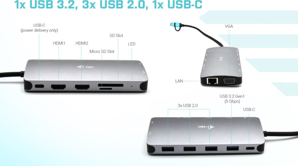 i-tec USB 3.0 USB-C/Thunderbolt 3x Display Metal Nano Dock with LAN, PD 100 W