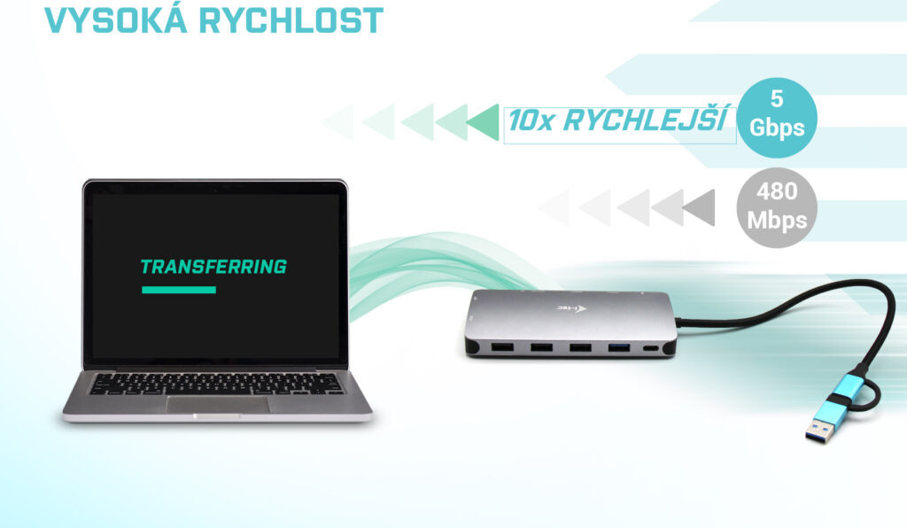 i-tec USB 3.0 USB-C/Thunderbolt 3x Display Metal Nano Dock with LAN, PD 100 W