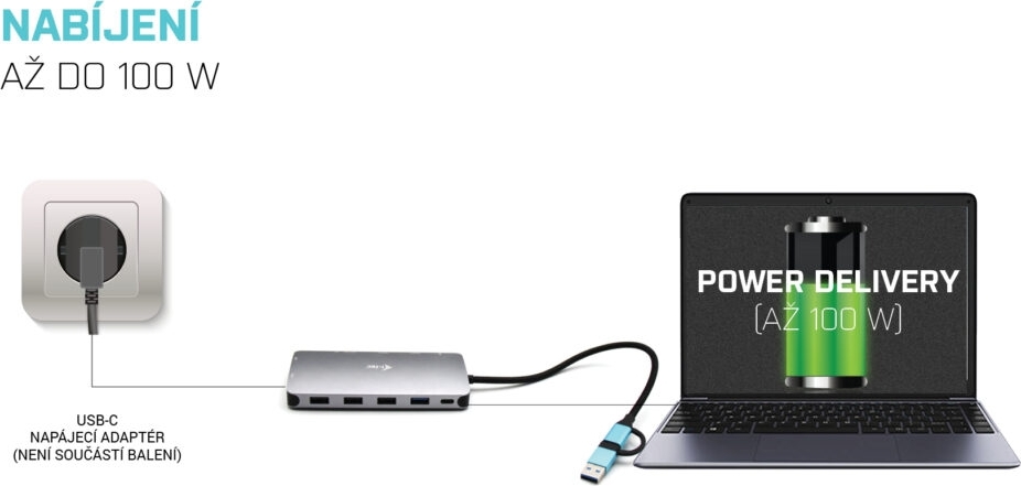i-tec USB 3.0 USB-C/Thunderbolt 3x Display Metal Nano Dock with LAN, PD 100 W