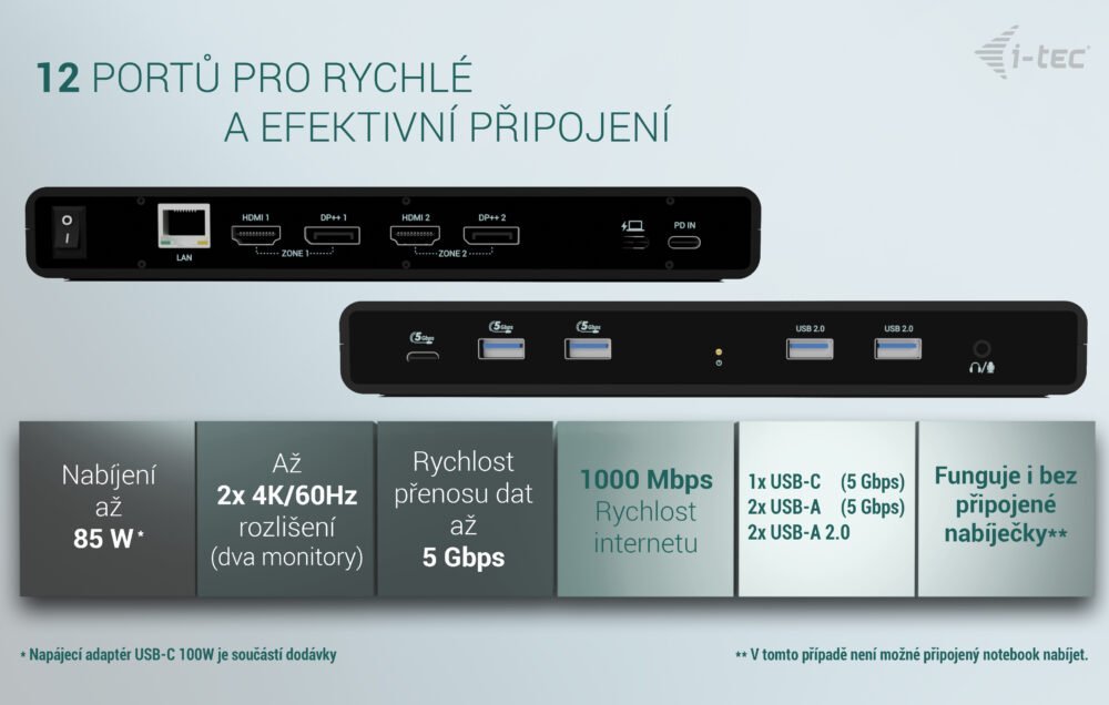 i-tec Universal Dual 4K Display Docking Station, Power Delivery 85W + i-tec USB-C Charger 100W