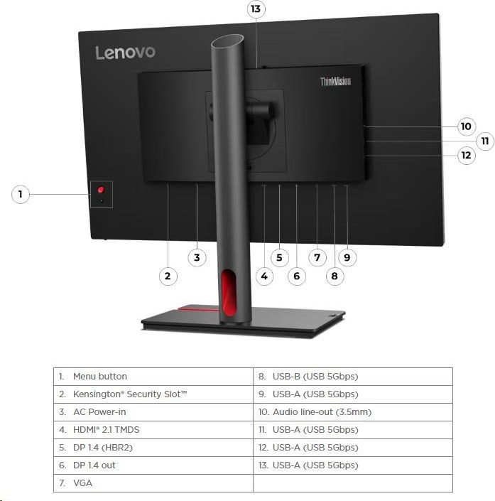 LENOVO LCD P25i-30 - 24.5",IPS,matný,16:9,1920x1080,250cd,48-100Hz,4ms/6ms,1300:1,USB,HDMI,,DP,VGA,VESA,Pivot
