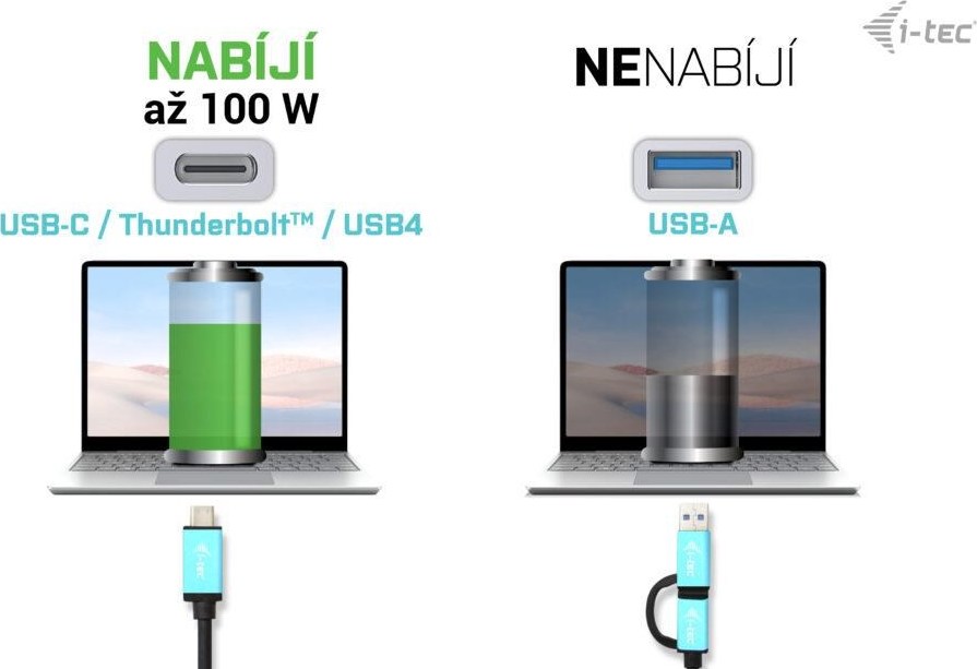 i-tec USB 3.0 / USB-C / Thunderbolt Dual Display Docking Station + PD 100W