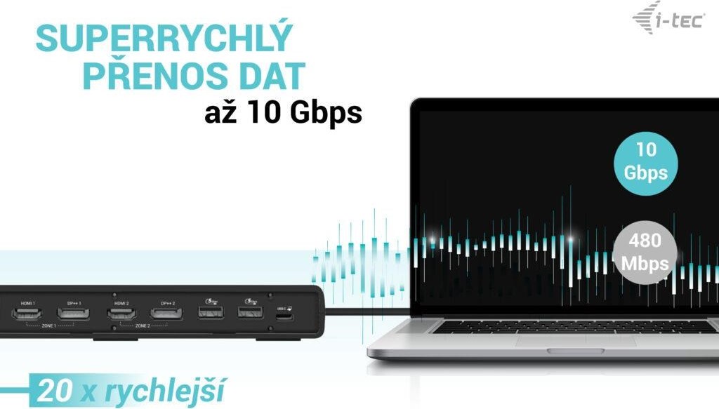 i-tec USB 3.0 / USB-C / Thunderbolt Dual Display Docking Station + PD 100W