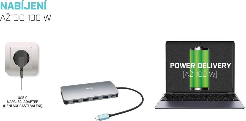 i-tec iTec USB-C Metal Nano 3x Display Dokovacia stanica + Power Delivery 100 W