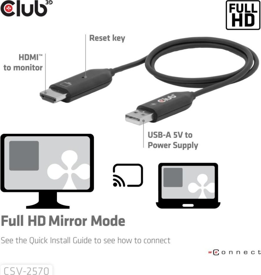 Club 3D Club3D Bezdrátový adaptér (vysílač) USB-C na HDMI, Full HD, dosah 25m
