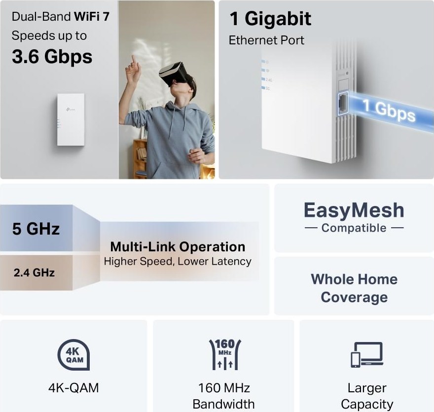 TP-Link RE220BE EasyMesh WiFi7 Extender/Repeater (BE3600,2,4GHz/5GHz,1xGbE)
