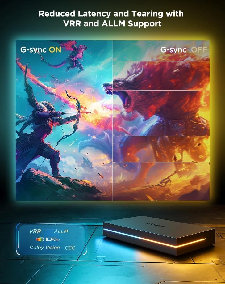 Govee AI Sync Box Kit 2 Smart sada PC osvětlení 27-34" + LED panely