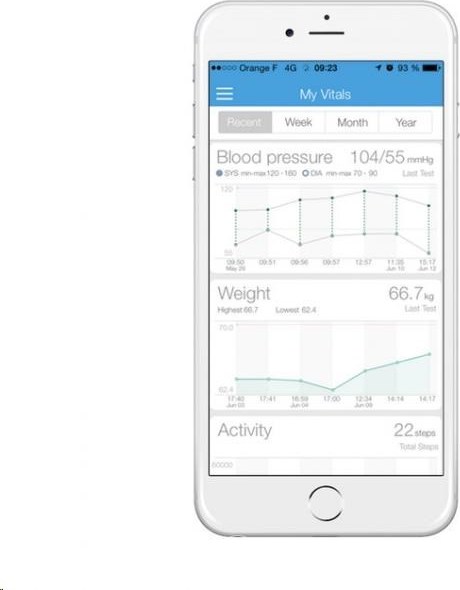iHealth TRACK KN-550BT měřič krevního tlaku
