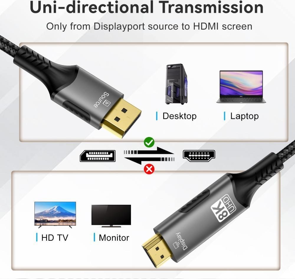 PremiumCord DisplayPort 1.4 na HDMI2.1 kabel pro rozlišení 8K@60Hz,4K@144Hz, 2m