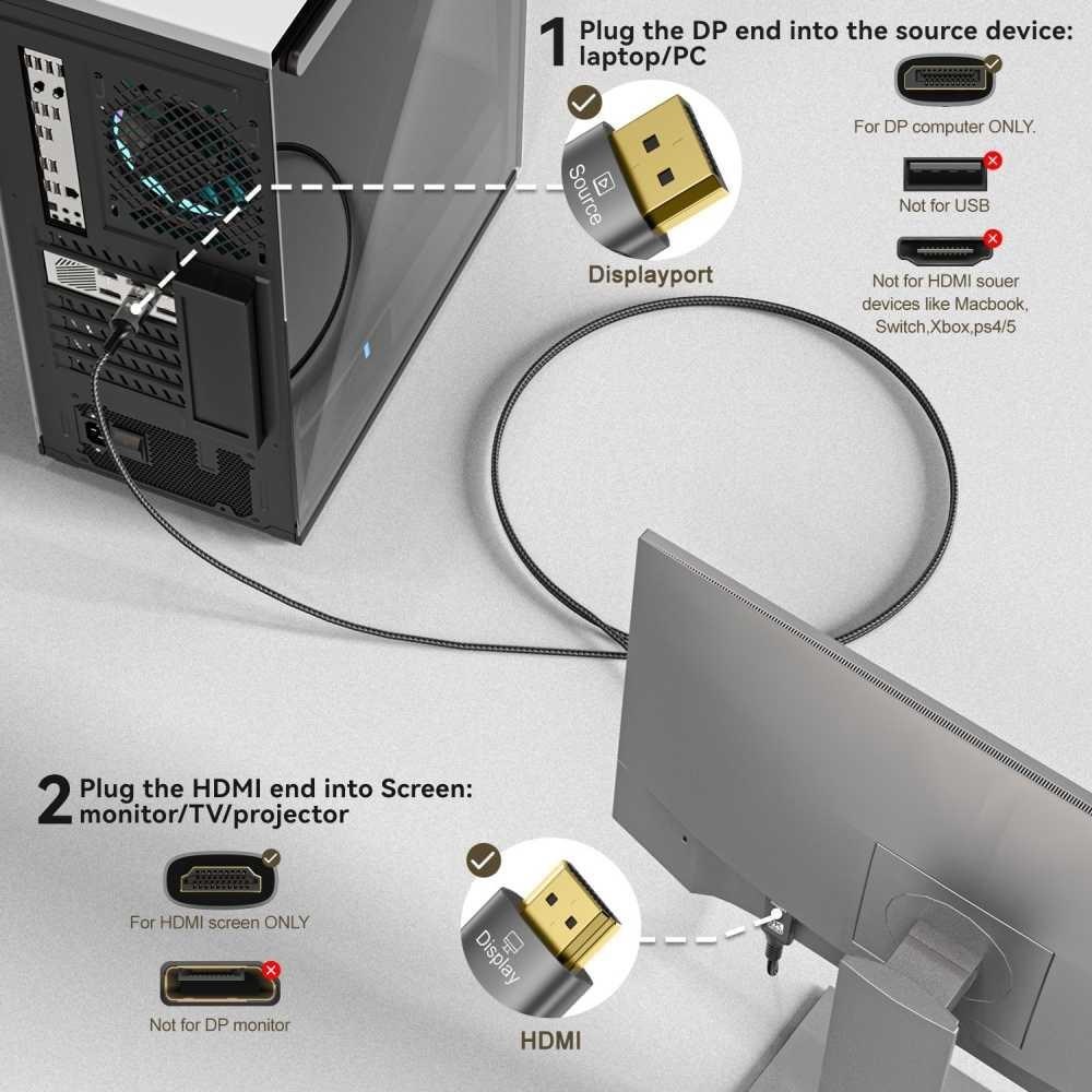 PremiumCord DisplayPort 1.4 na HDMI2.1 kabel pro rozlišení 8K@60Hz,4K@144Hz, 2m