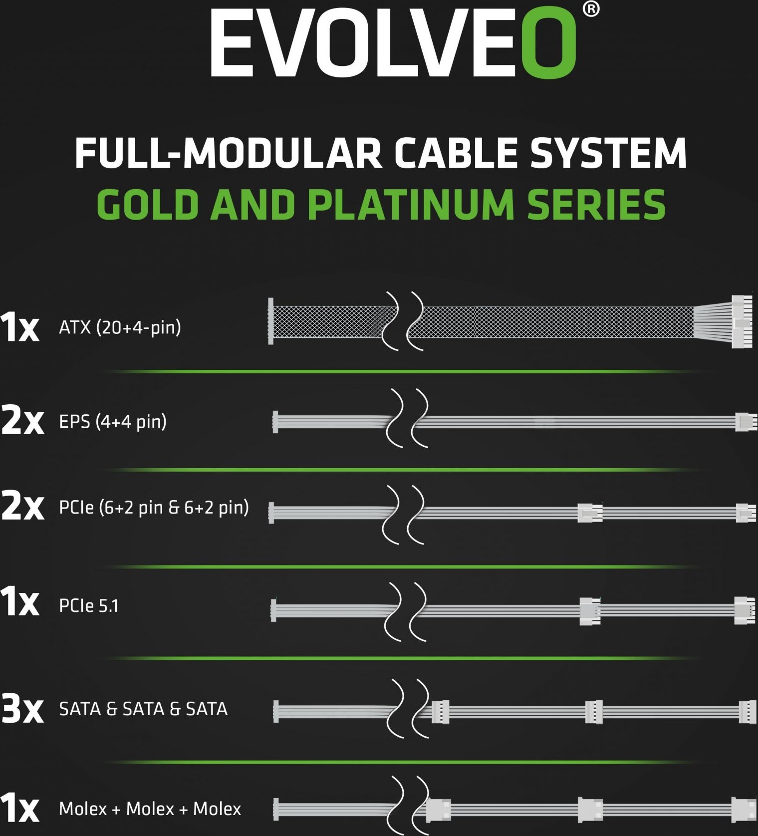 EVOLVEO G650 zdroj 650W, 80+ GOLD, ATX 3.1, aPFC, 140 mm ventilátor