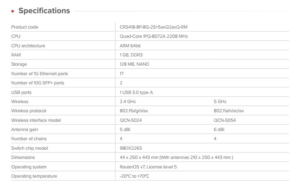 MikroTik CRS418-8P-8G-2S+5axQ2axQ-RM 4x4 MIMO WiFi6 16-portový Gigabit Cloud Router Switch