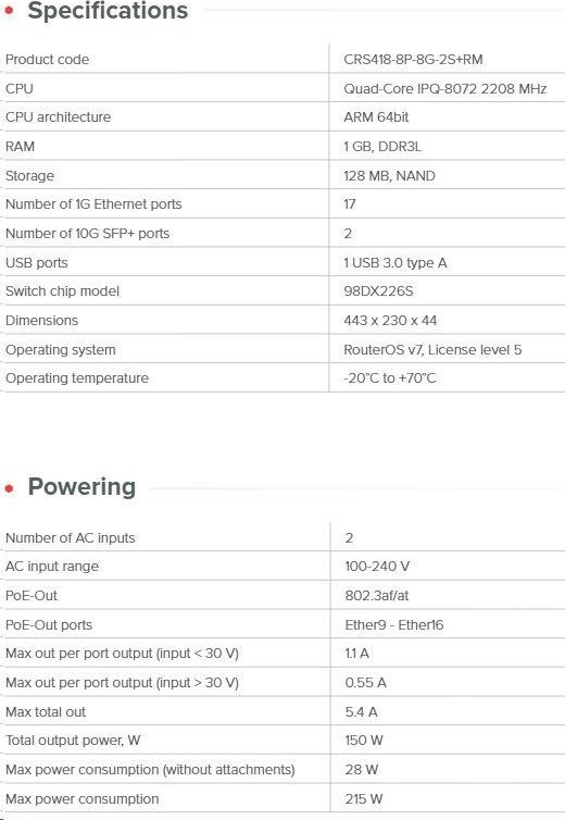 MikroTik Cloud Router Switch CRS418-8P-8G-2S+RM