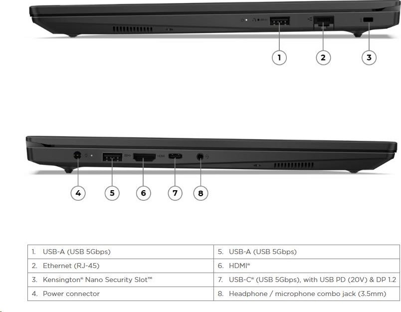 LENOVO NTB V15 G5 - i3-1315U,15.6" FHD TN,16GB,512SSD,HDMI,Int. Intel UHD,BezOS,2Y CC
