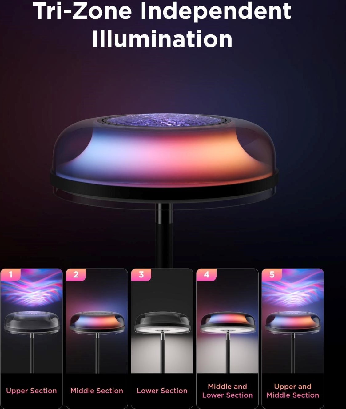Govee Uplighter RGBICWW stojací lampa Matter