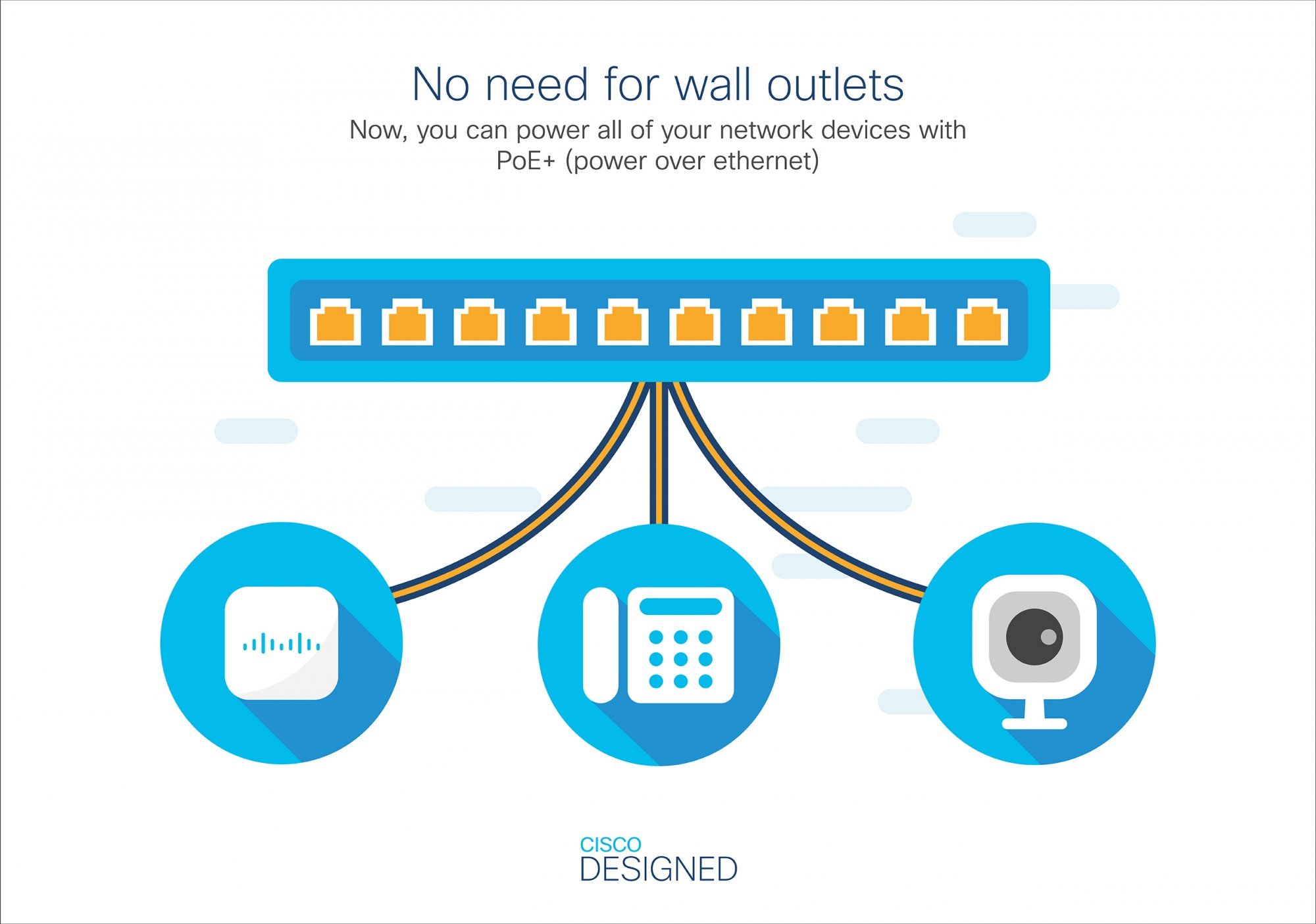 CISCO SB Cisco CBS220-48FP-4X-EU