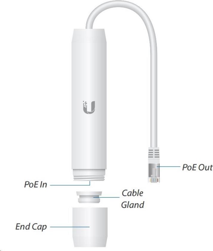 Ubiquiti UBNT INS-3AF-O-G [Gigabitový vonkajší PoE konvertor z aktívneho PoE 802.3af na pasívne 24V/0,5A]