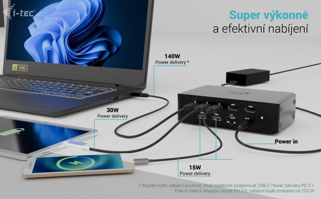 i-tec Thunderbolt 5 Quattro Display Docking Station, Power Delivery 140W