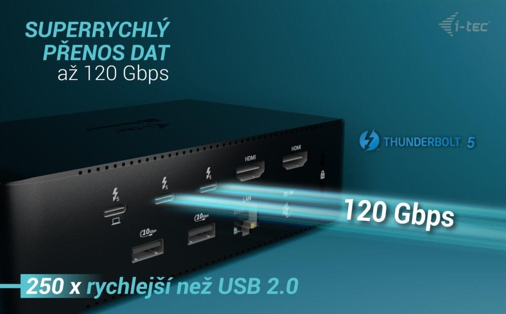 i-tec Thunderbolt 5 Quattro Display Docking Station, Power Delivery 140W