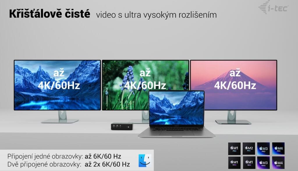 i-tec Thunderbolt 5 Quattro Display Docking Station, Power Delivery 140W
