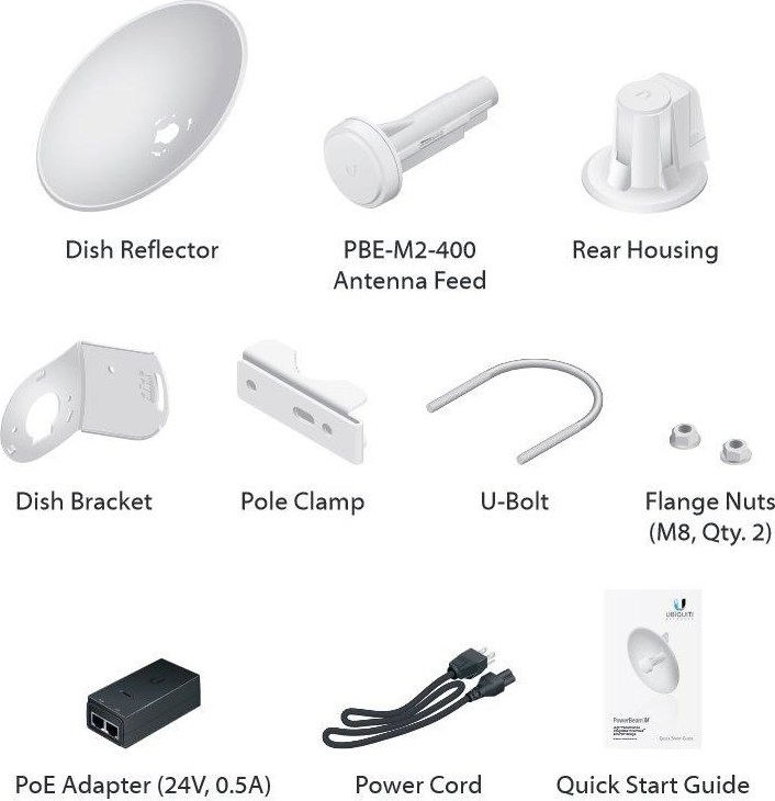 Ubiquiti UBNT PowerBeam M2, venkovní, 2.4GHz MIMO, 2x 18dBi, AirMAX