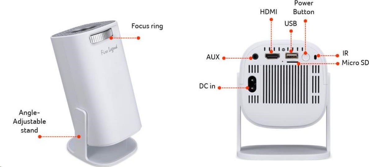 AOpen Projektor QH15s LCD 720p 6500 LED lm (180 ANSI) 1000:1 EMEA 0.62 Kg EURO/UK Power