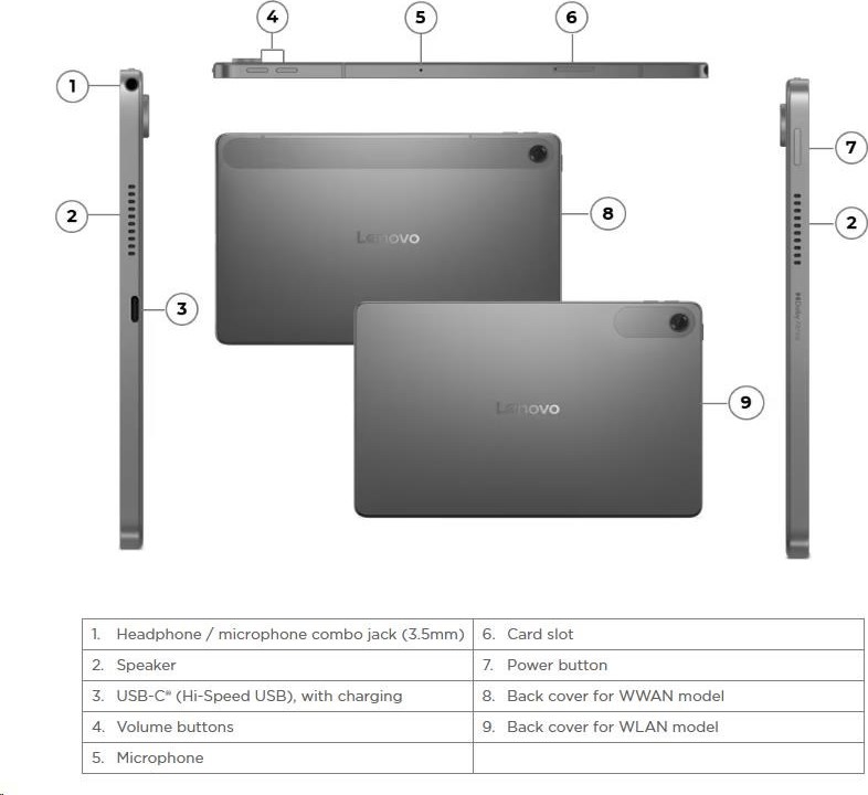 LENOVO TAB - MediaTek Helio G85,10.1" WUXGA IPS touch,4GB,64GB eMMC,Luna Grey,cam,Android 14,2Y