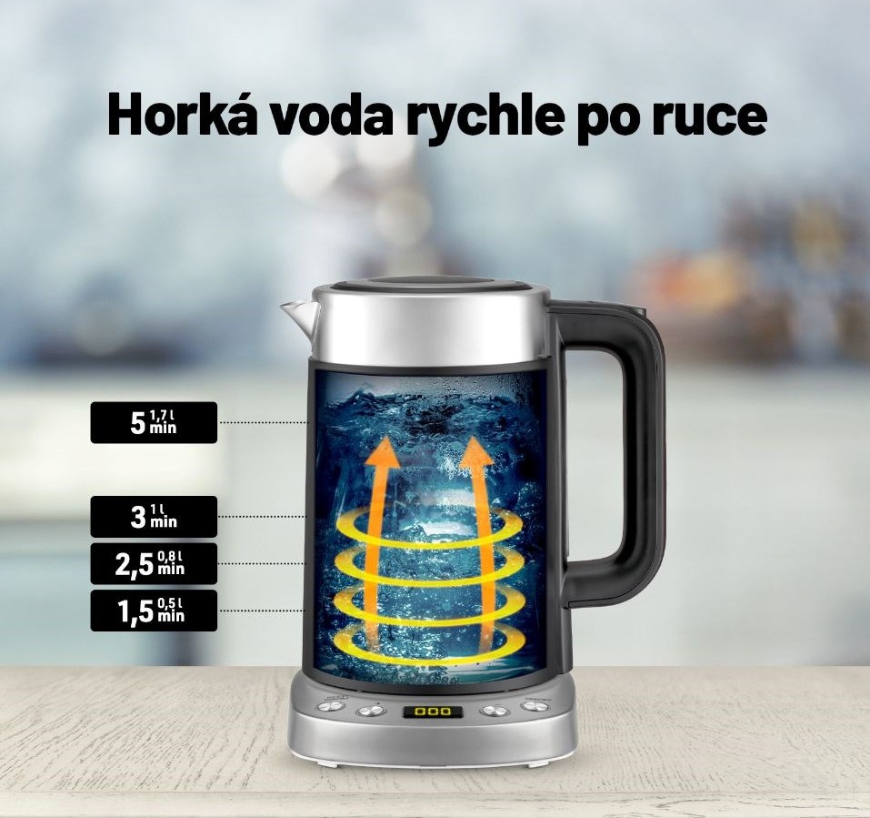 Lauben Electric Kettle EK17SB