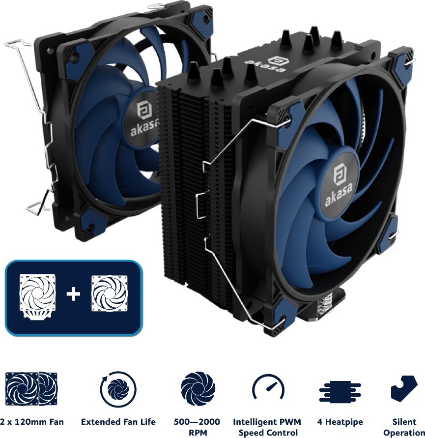 AKASA chladič CPU - Alucia Bundle