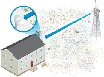 Ubiquiti UBNT PowerBeam M5 400, PBE-M5-400