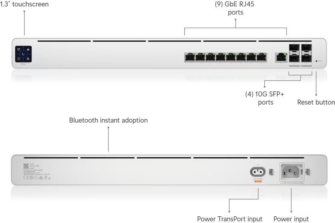 Ubiquiti UBNT UISP-R-PRO, UISP Router PRO