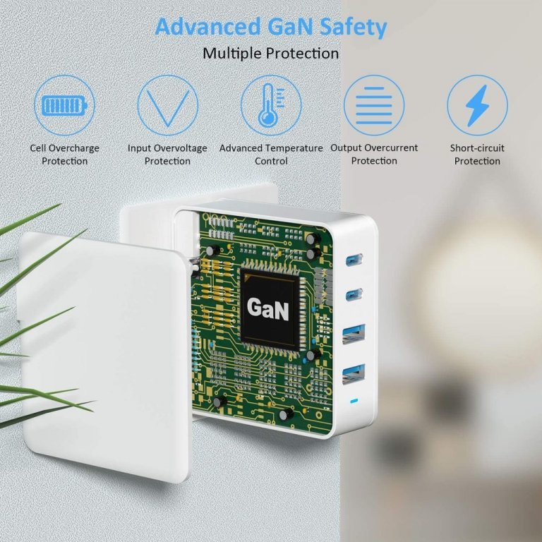 Viking nabíječka USB GaN 100W, podpora PD3.0 a QC4+, bílá