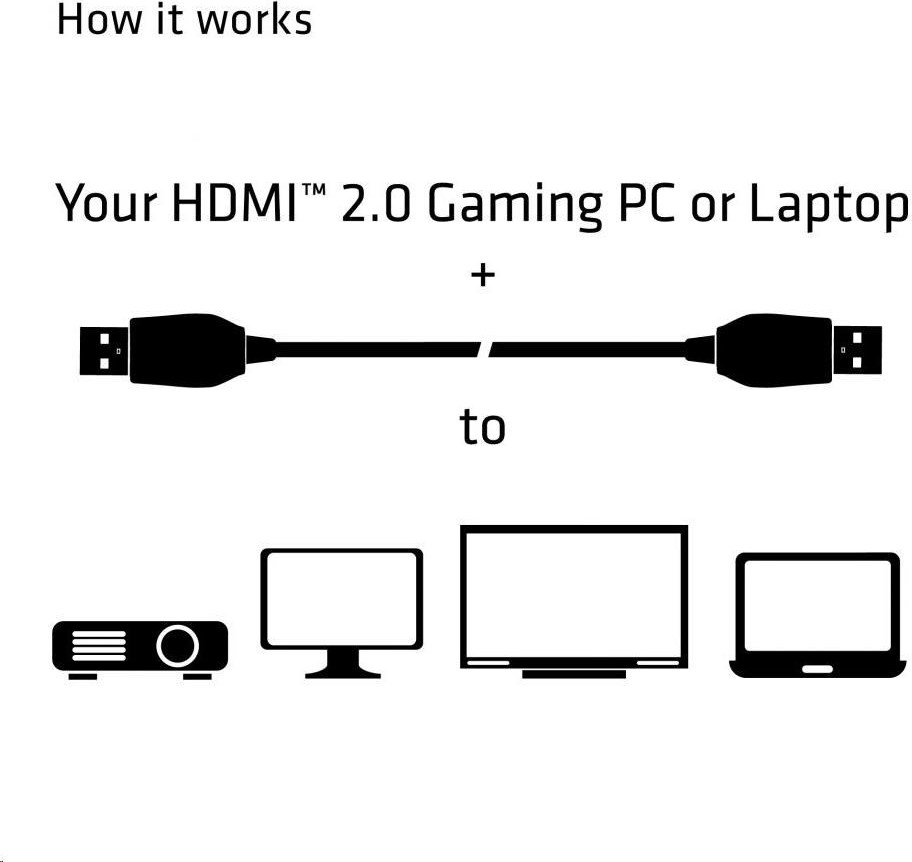 Club 3D Club3D Kabel Certifikovaný HDMI Premium High Speed, HDMI 2.0 4K60Hz UHD, 3m