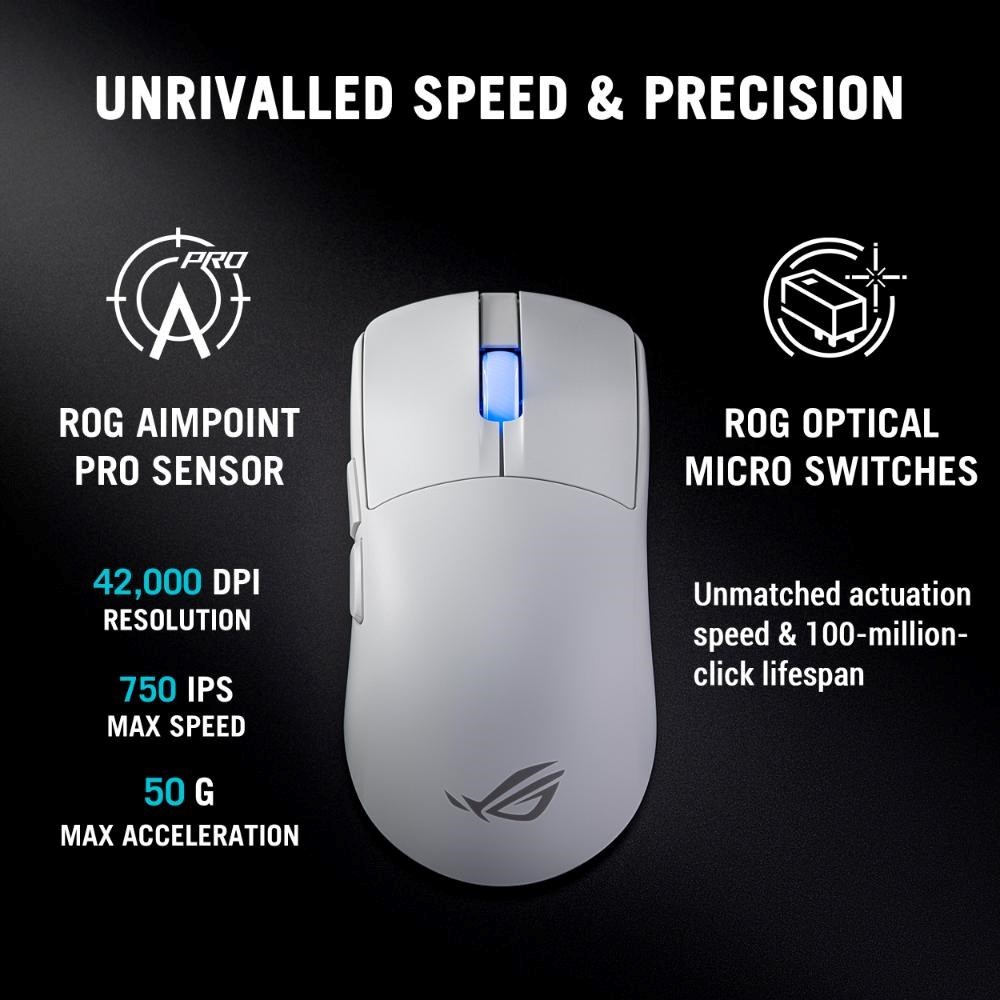 ASUS Herní myš ROG Harpe II Ace, Bezdrátová, bílá