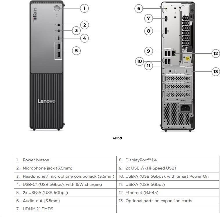 LENOVO PC ThinkCentre neo 55s G6 - Ryzen 7 250,16GB,1TSSD,HDMI,DP,Radeon 780M,W11P,3Y Onsite