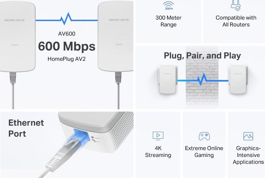MERCUSYS MP300 KIT Powerline set (AV600, 1x100Mb/sLAN)