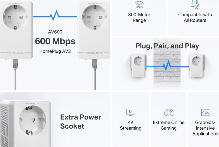 MERCUSYS MP300P KIT průchozí powerline set (AV600, 1x100Mb/sLAN)