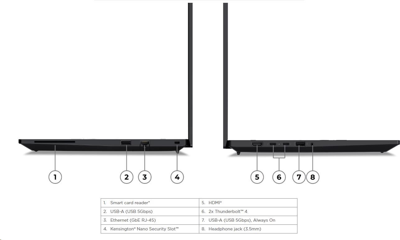 LENOVO NTB ThinkPad/Workstation P14s G6 - Ultra7 255H,14.5" WUXGA Touch,32GB,1TBSSD,RTX PRO 500 6GB,IRcam,W11P