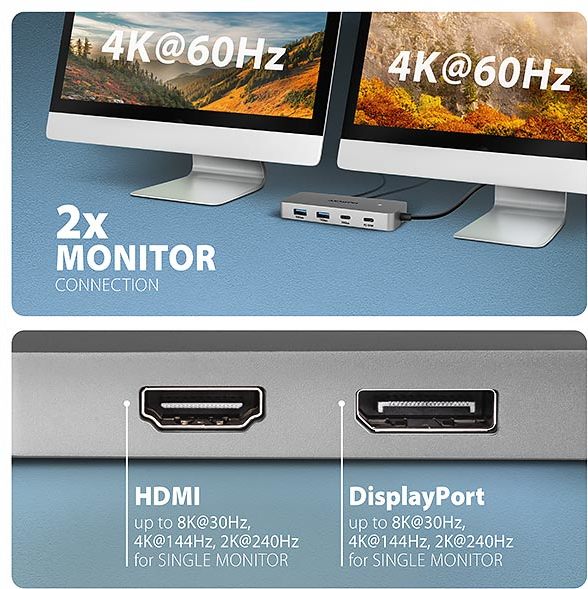 AXAGON HMC-CUB83X2, USB 10Gbps hub, 2x USB-A, USB-C, HDMI & DP 4k/144Hz, RJ-45 GLAN, PD 100W, kábel USB-C 15cm