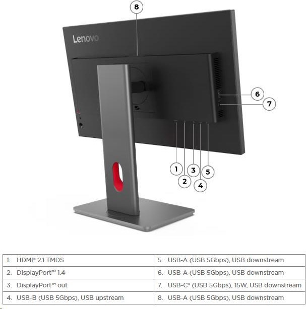 LENOVO LCD P24Q-40 - 23.8",IPS,16:9,2560x1440,120Hz,300cd/m2,1500:1,4ms(GtG),HDMI,DP,DPout,DC,USB Hub,Pivot