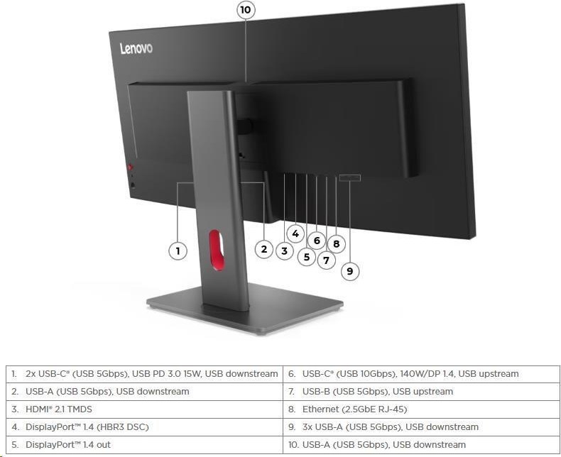 LENOVO LCD P34WD-40+MC60 - 34'' ECO-IPS,21:9,3440x1440,120Hz,350cd,2000:1,4ms,repro,2xHDMI,DP,DC,USB-C(140W PD),RJ45