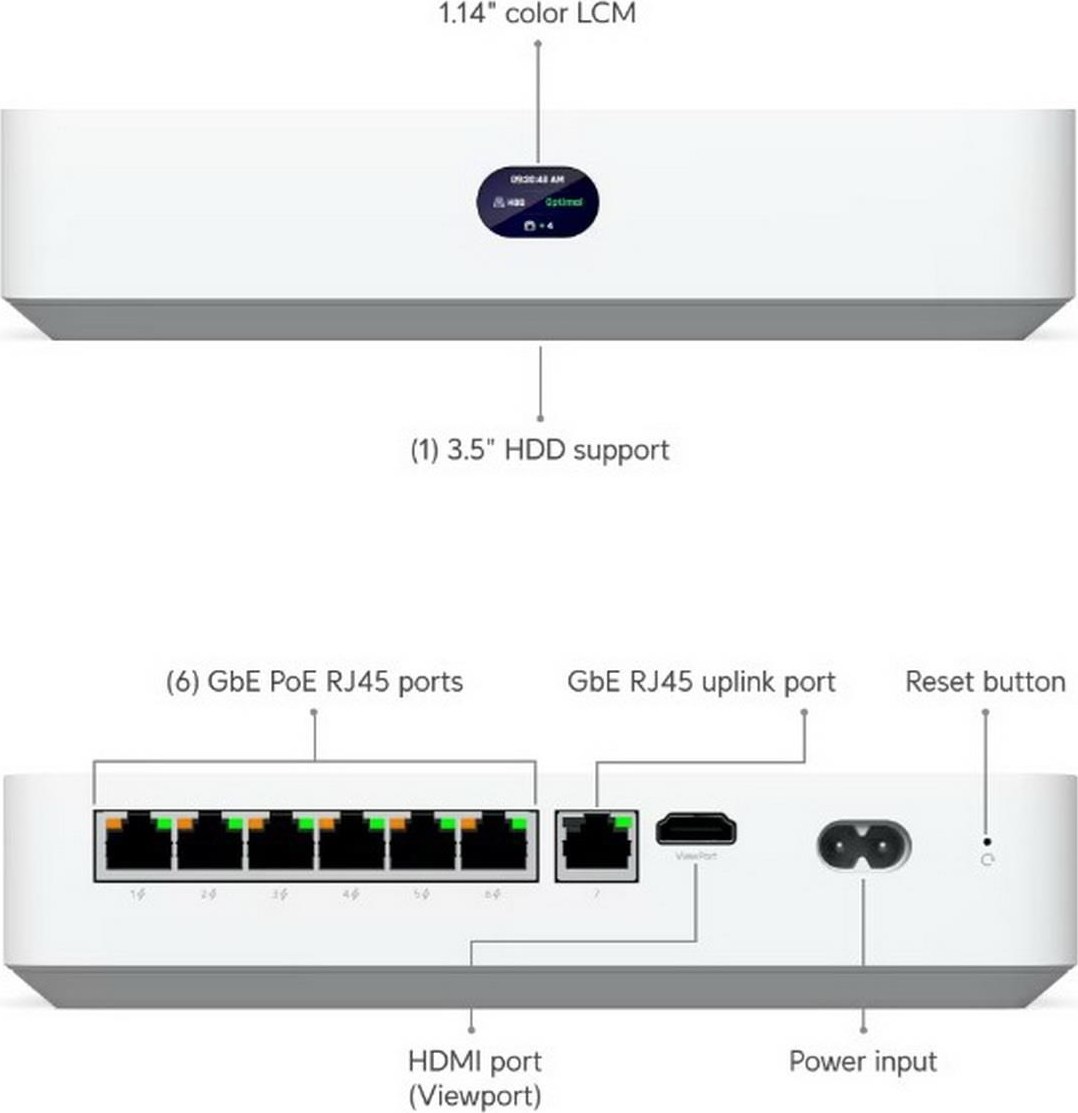 Ubiquiti UBNT Network Video Recorder Instant Kit