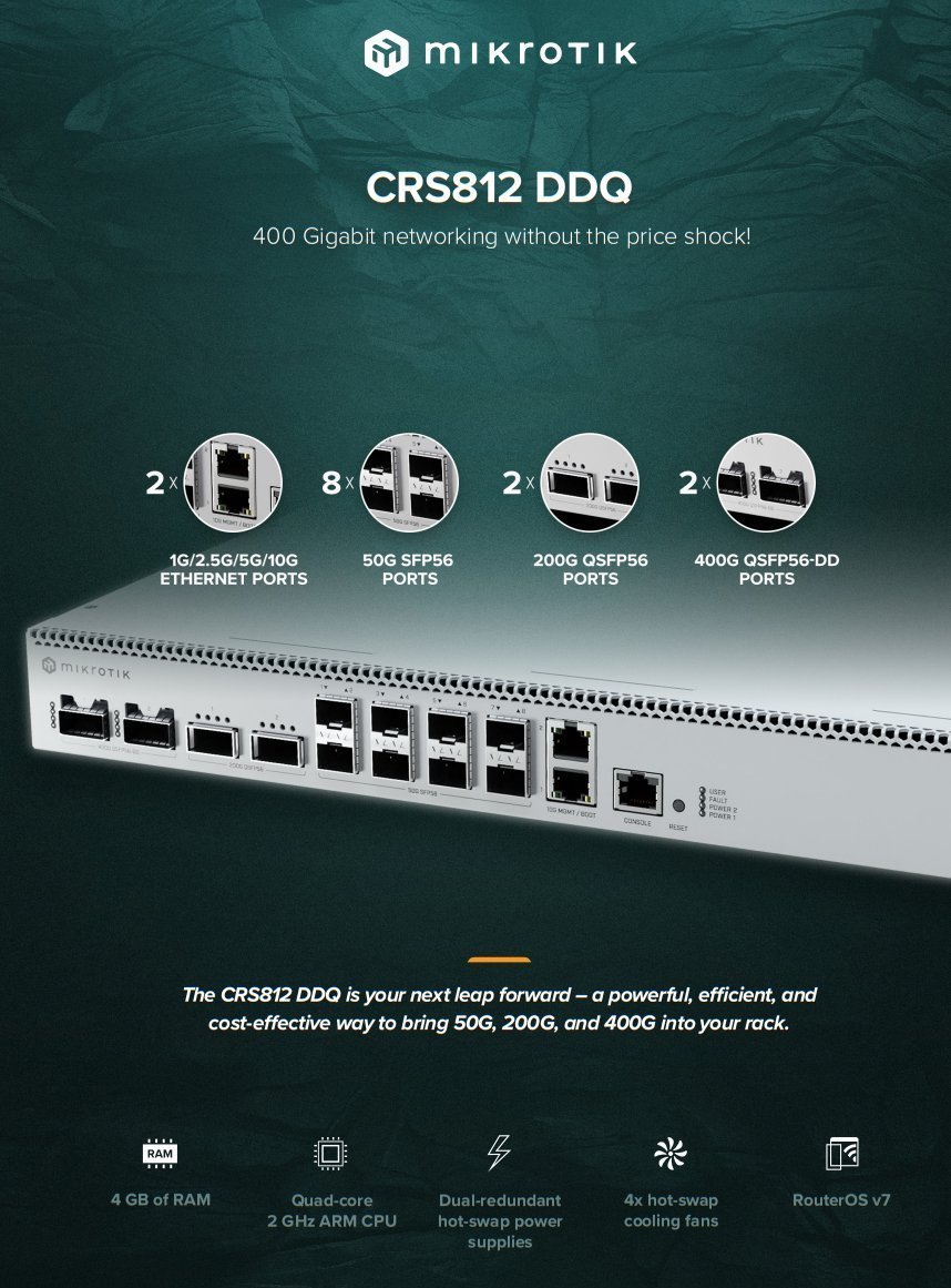 MikroTik CRS812-8DS-2DQ-2DDQ-RM 2x 400G QSFP-DD, 2x 200G QSFP56, 8x 50G SFP56, 2x 10GE Cloud Router Switch