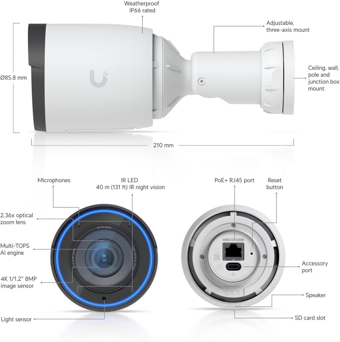 Ubiquiti UBNT UVC-G6-Pro-Bullet UniFi Video Camera G6 Bullet Pro bílá