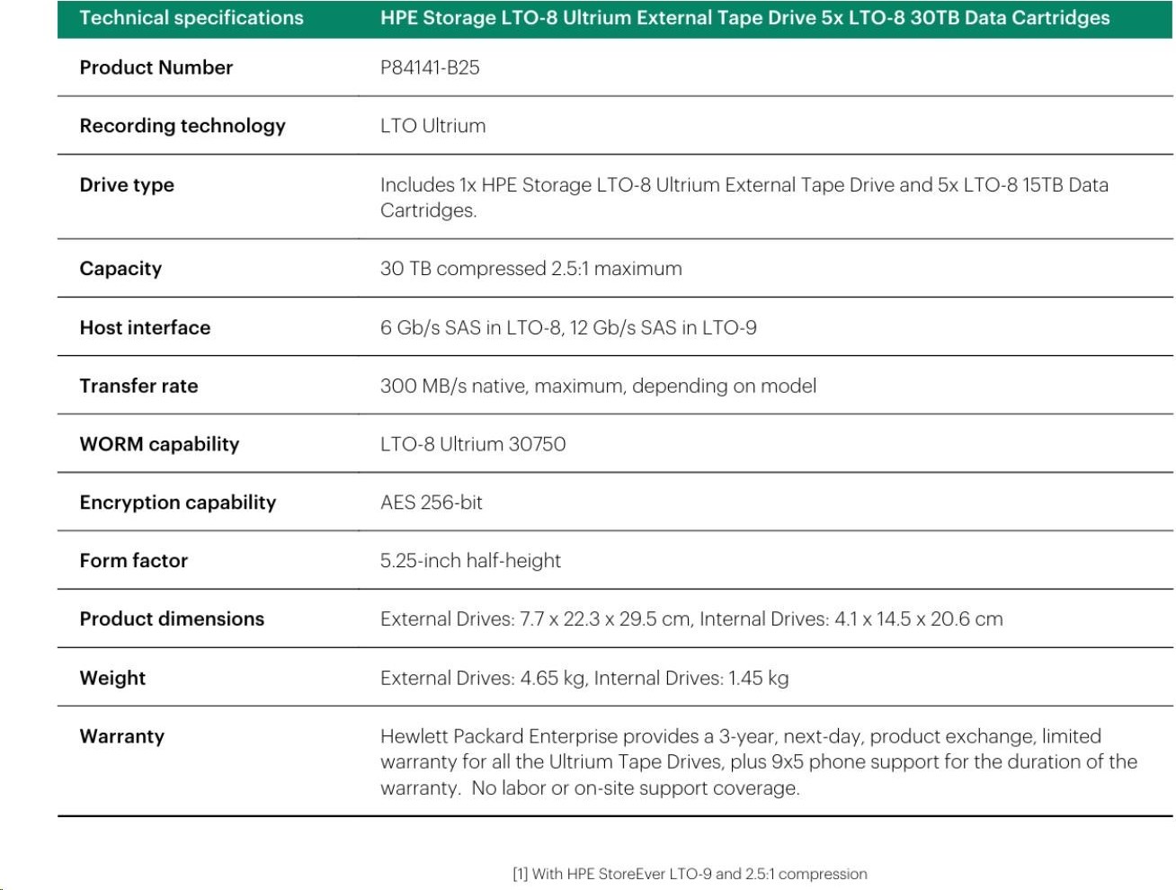 Hewlett Packard Enterprise HPE Storage LTO-8 Ultrium External Tape Drive 5x LTO-8 30TB Data Cartridges