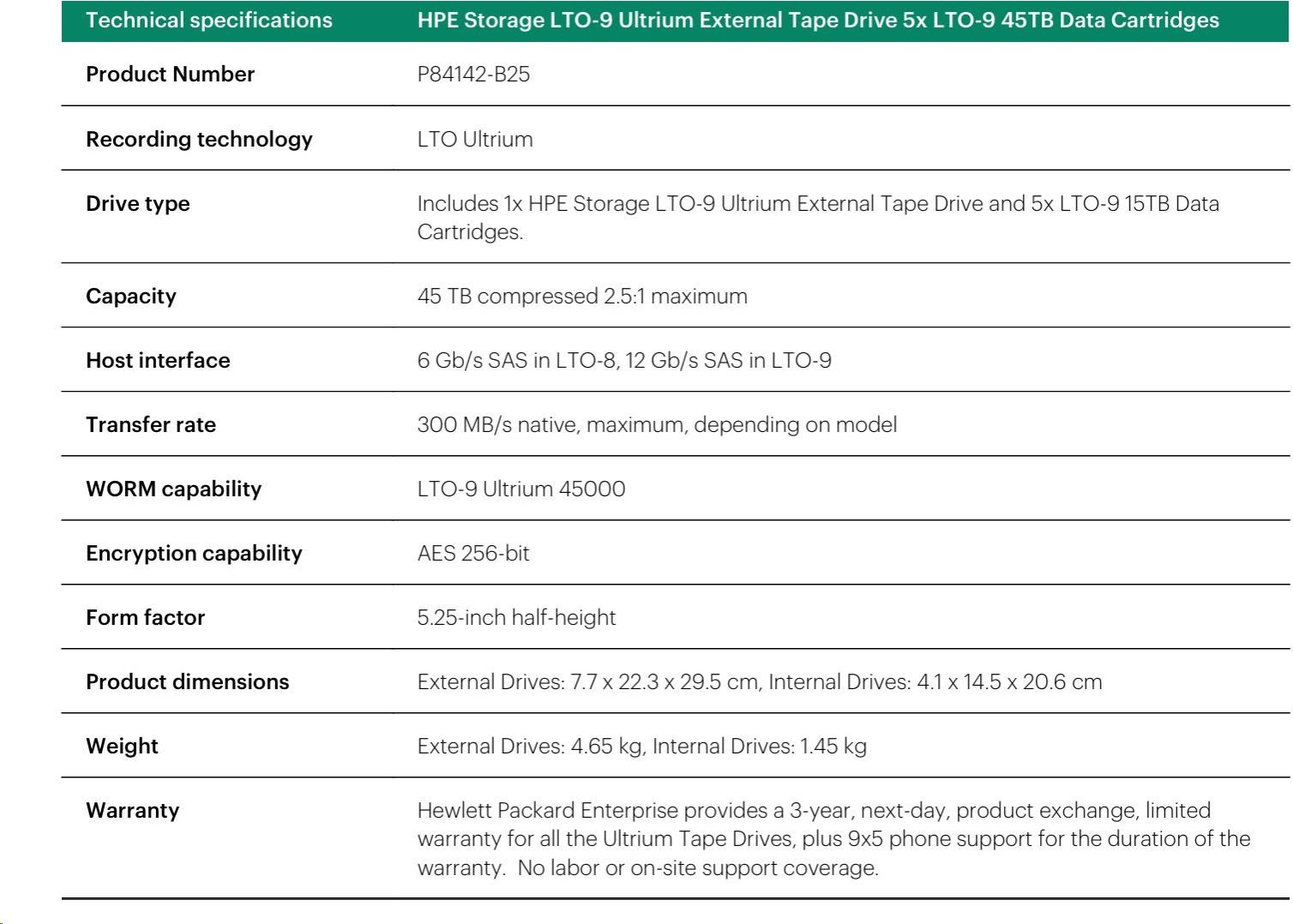 Hewlett Packard Enterprise HPE Storage LTO-8 Ultrium External Tape Drive 5x LTO-8 30TB Data Cartridges
