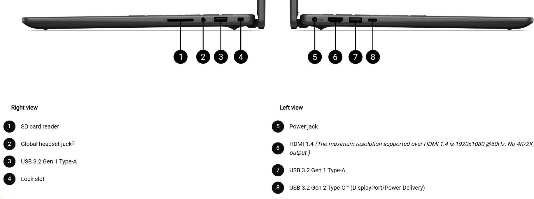 DELL NTB Pro 14 Essential PV14250/C7-150U/16GB/1TSSD/14" FHD+/Integrated/65W/WLAN/Backlit Kb/W11 Pro/3Y PS NBD